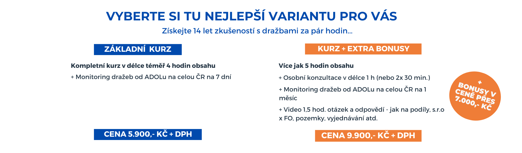 Obsah videokurzu základ a bonusy Ceník - videokurz jak zvládnout dražbu nemovitostí ADOL